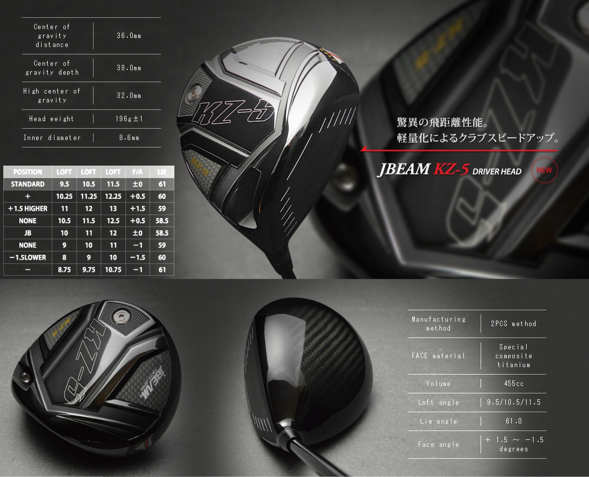 jBeam KZ-5 Driver - newest driver from jBeam
