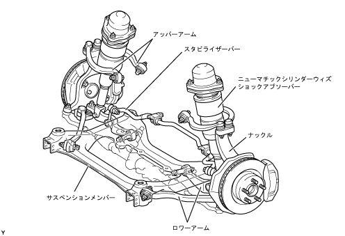 トヨタ企業サイト｜トヨタ自動車75年史｜技術開発｜シャシー