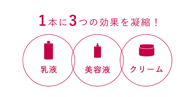 美容液　まとめ売り　ka-yo様 美容液オイル-月-20mL | 豆腐の盛田屋<公式>豆乳スキンケア化粧品