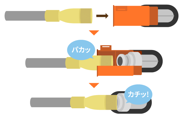 ガスファンヒーターの接続方法 | ガスをご使用の前に | 東邦ガス