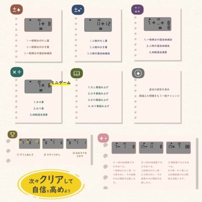 マセポケ 暗算ドリル TMAD-D01 - TOKAIZ