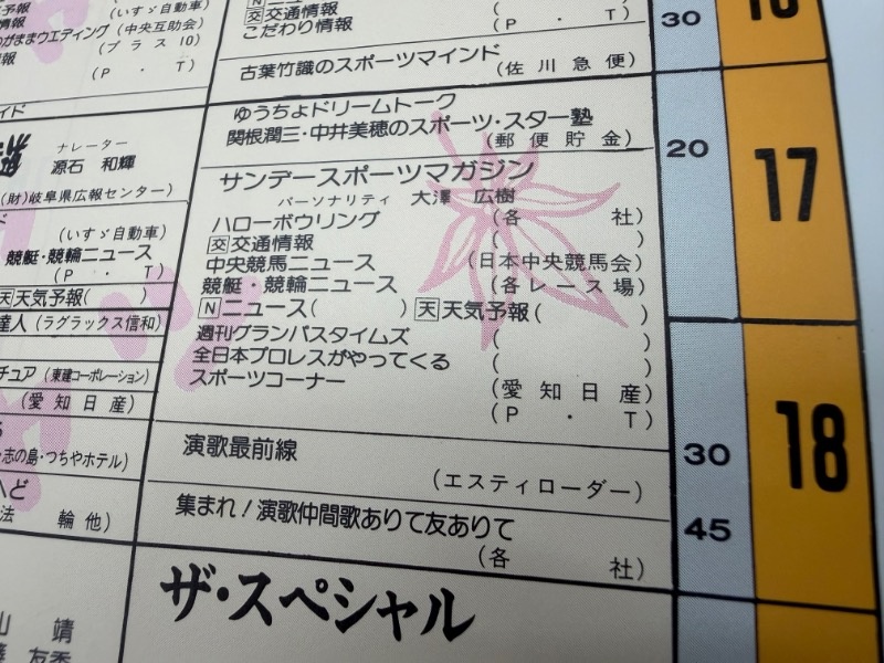 27年前の手紙』 | 日々 | 直球勝負！大澤広樹 | TOKAI RADIO FM92.9MHz