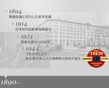 東京海上日動の歴史｜東京海上日動物語｜東京海上日動火災保険