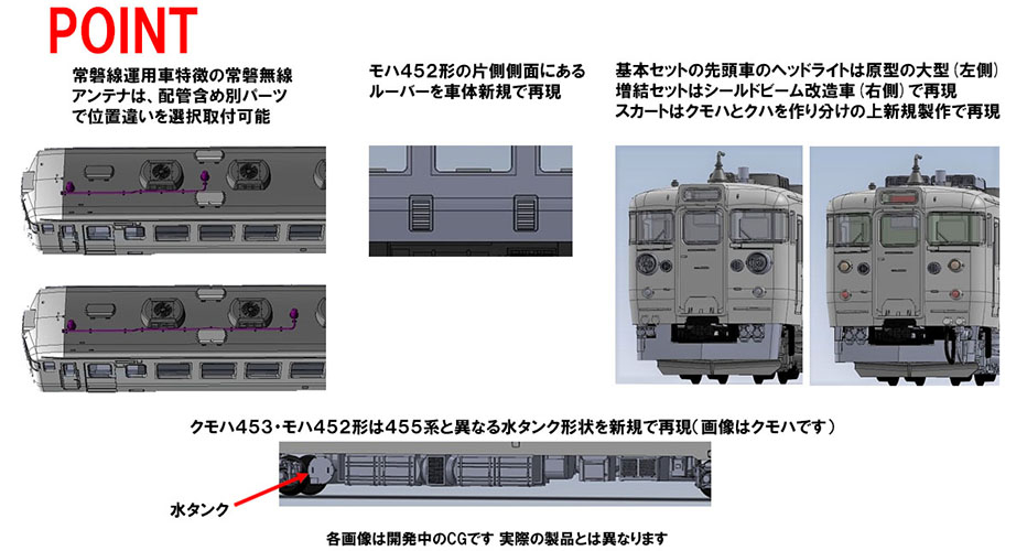 国鉄 453系急行電車(ときわ)増結セット｜製品情報｜製品検索｜鉄道模型