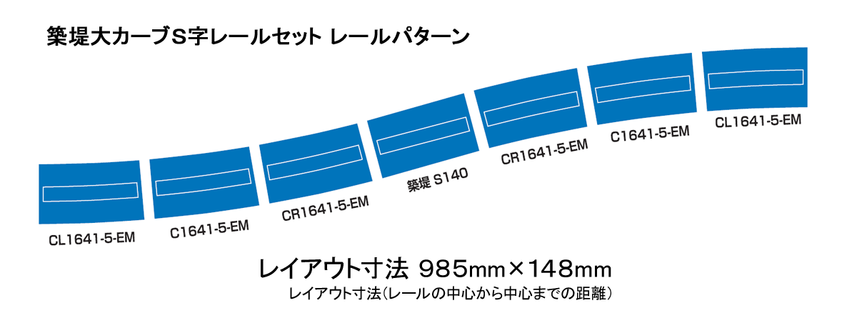 築堤大カーブS字レールセット｜製品情報｜製品検索｜鉄道模型