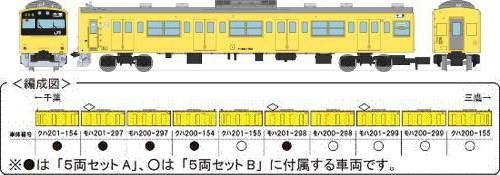 新製品詳細 | 新製品情報 | ジオコレ | トミーテック