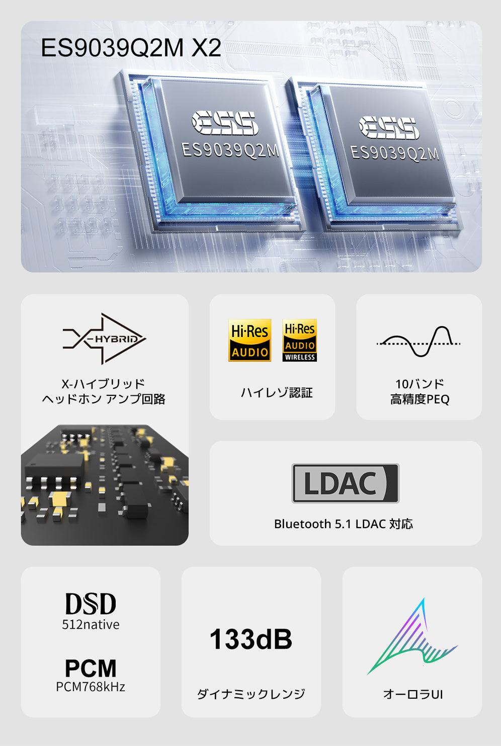 TOPPING DX5 II DAC ヘッドホンアンプ – オレメカTOPPING店