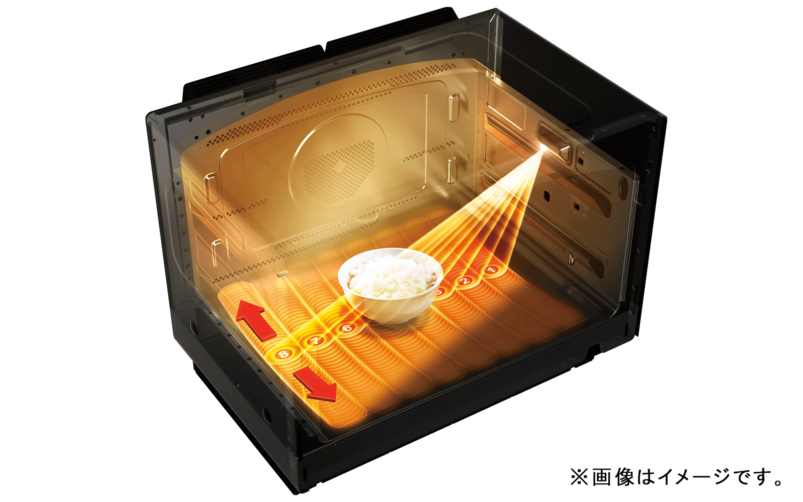 ER-TD5000｜過熱水蒸気オーブンレンジ｜東芝 石窯ドーム