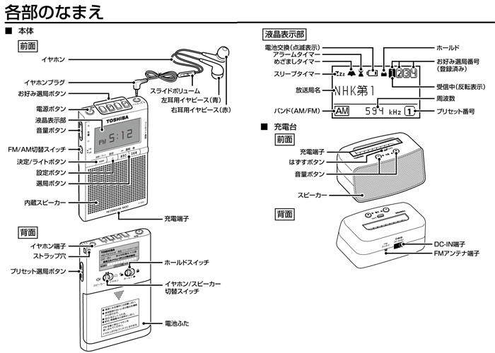 TY-SPR7 | ラジオ | 東芝ライフスタイル株式会社