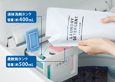 液体洗剤・柔軟剤 自動投入（AW-12DP2、AW-10DP2） | 商品特長 | 洗濯