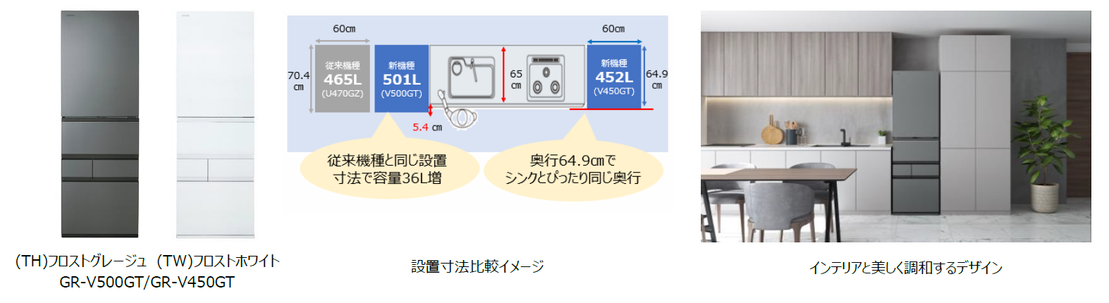 スリムな本体幅60cmで、置き場所そのまま36L増量 利便性やデザインにも