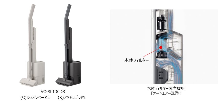 ゴミ捨てもお手入れも約70日に1回。ゴミに気づいたらすぐに使える 自動