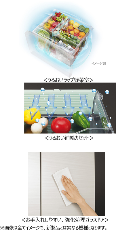 新色を採用した、幅60cmのスリムな3ドア冷凍冷蔵庫4機種を発売 | 東芝