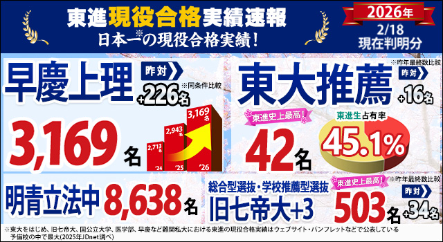 東進の 大学入試問題 過去問データベース | 大学受験の予備校・塾 東進