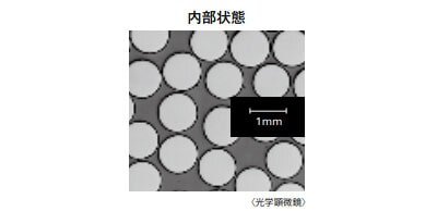 ジルコニア粉砕ボール｜高機能材料｜東ソー