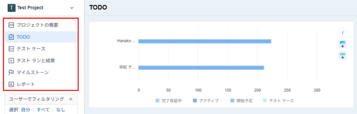 テスト管理ツール「TestRail 9.4.1」の日本語版をリリース | 2026年の