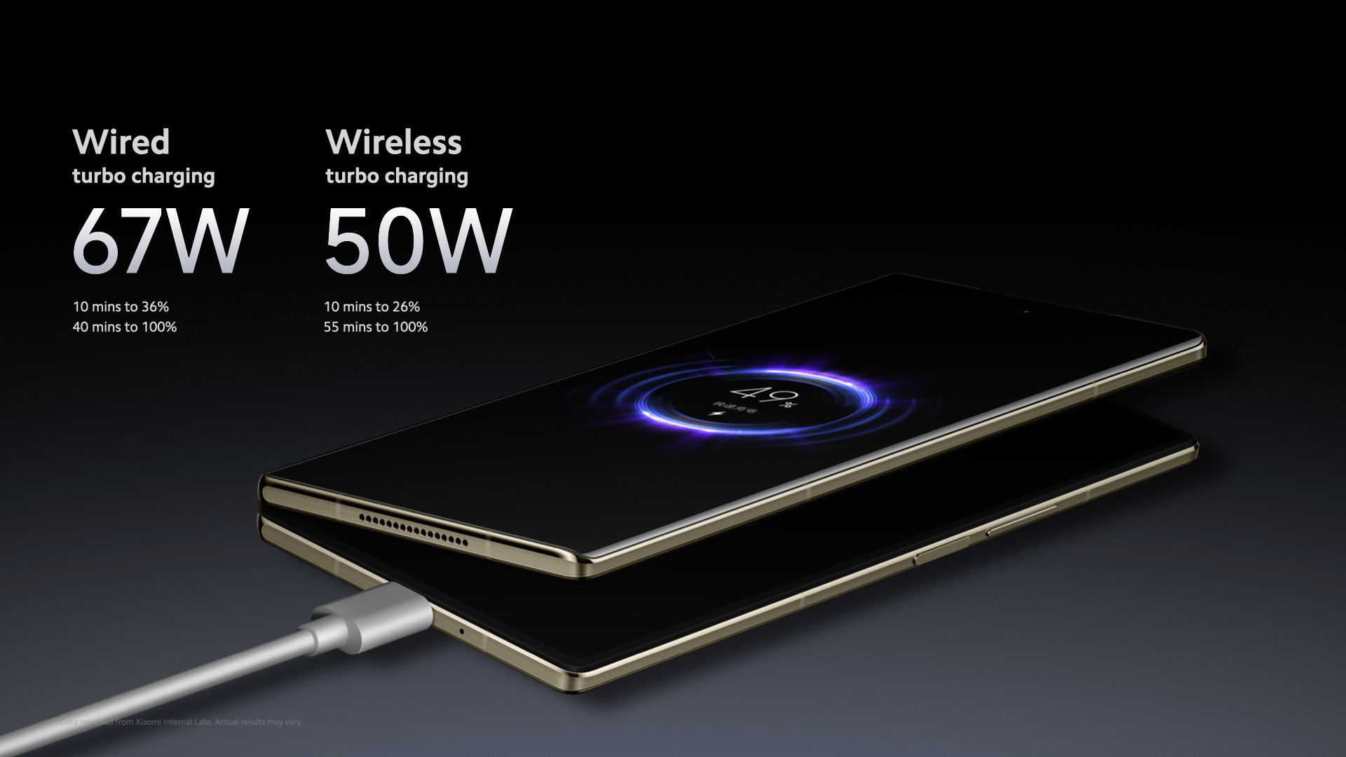 Xiaomi、新型折り畳みスマホMIX Fold 3発表。閉じても10.96mmの薄型