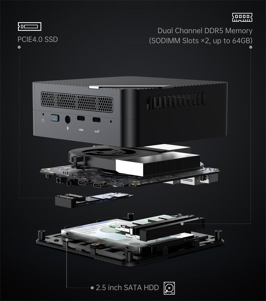 Minisforum Launches Venus UM773 Lite Mini PC | TechPowerUp