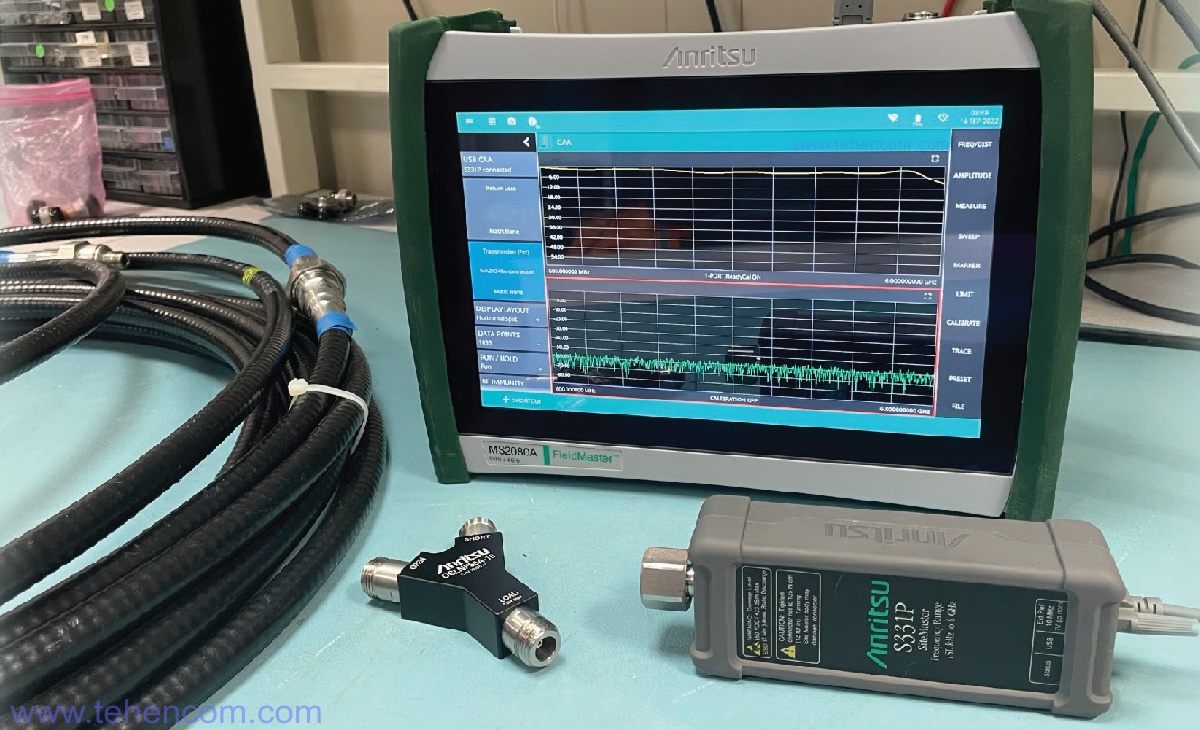 Anritsu MS2080A-0704 – handheld spectrum analyzer up to 4 GHz