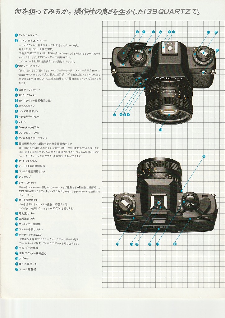コンタックス139QUARTZ フィルム一眼レフカメラ（1984年10月配布物
