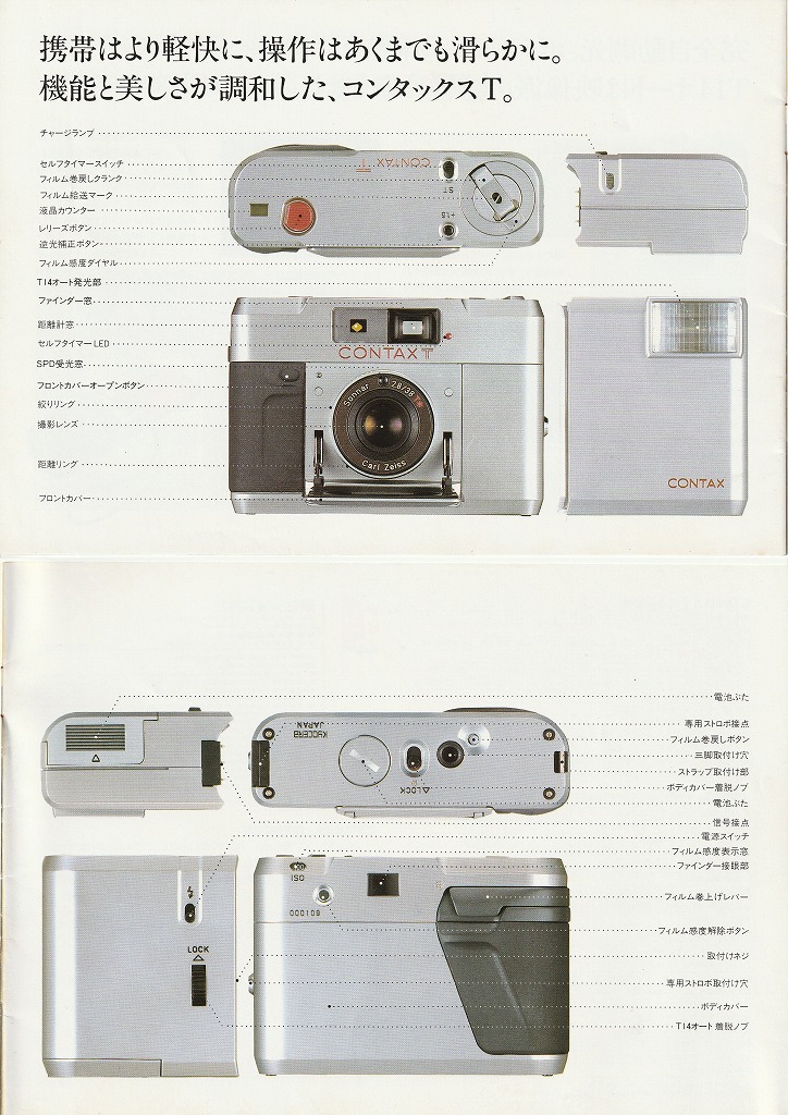 コンタックス T 35mmレンズシャッター式AEコンパクトカメラ（1984年6月
