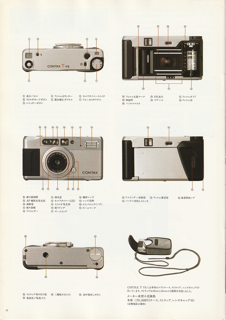 コンタックス TVS 35mmレンズシャッター式AEフィルムカメラ（1994年12