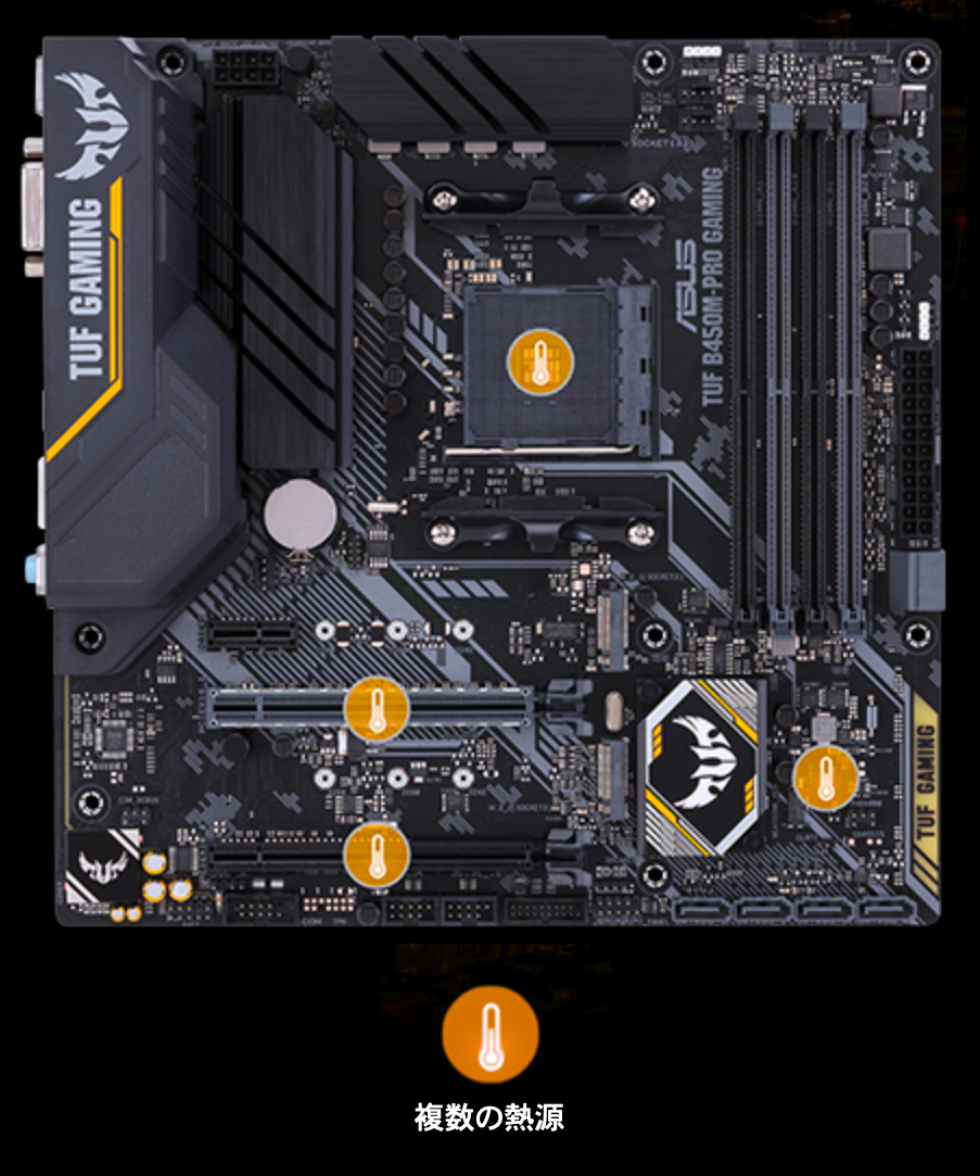 ASUS（エイスース） TUF B450M-PRO GAMING｜テックウインド株式会社