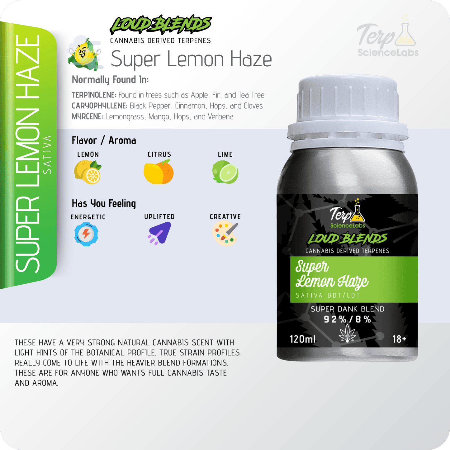 Super Lemon Haze x CDT Terpenes – Terp Science Labs