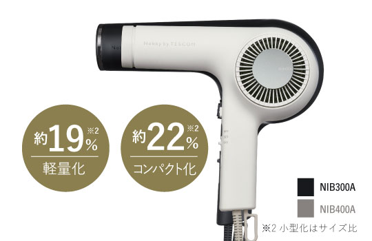 プロフェッショナル プロテクトイオン ヘアードライヤー｜NIB400A-W