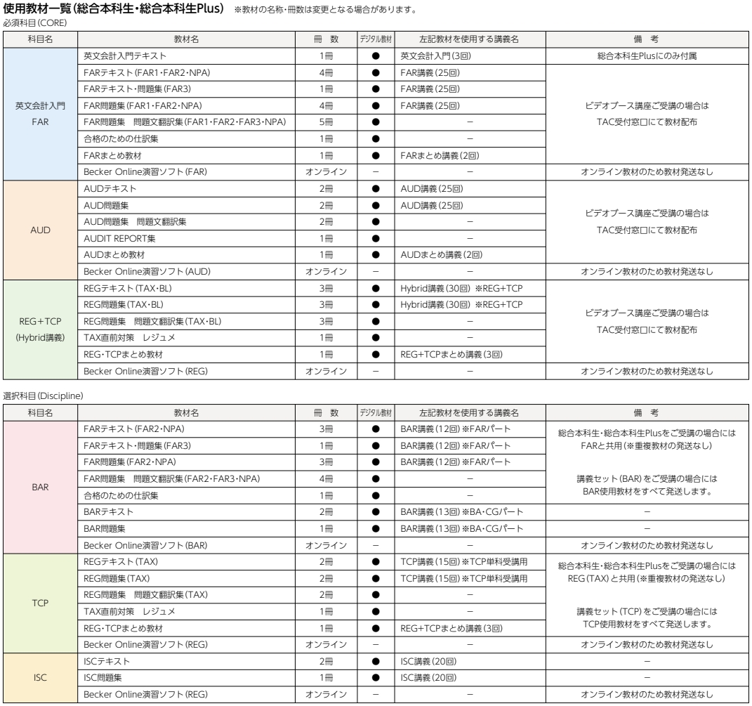 オリジナル教材｜ USCPA(米国公認会計士)｜資格の学校TAC[タック]