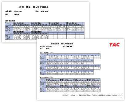 ベーシックコース～初学者対象～ | 税理士 ｜資格の学校TAC[タック]