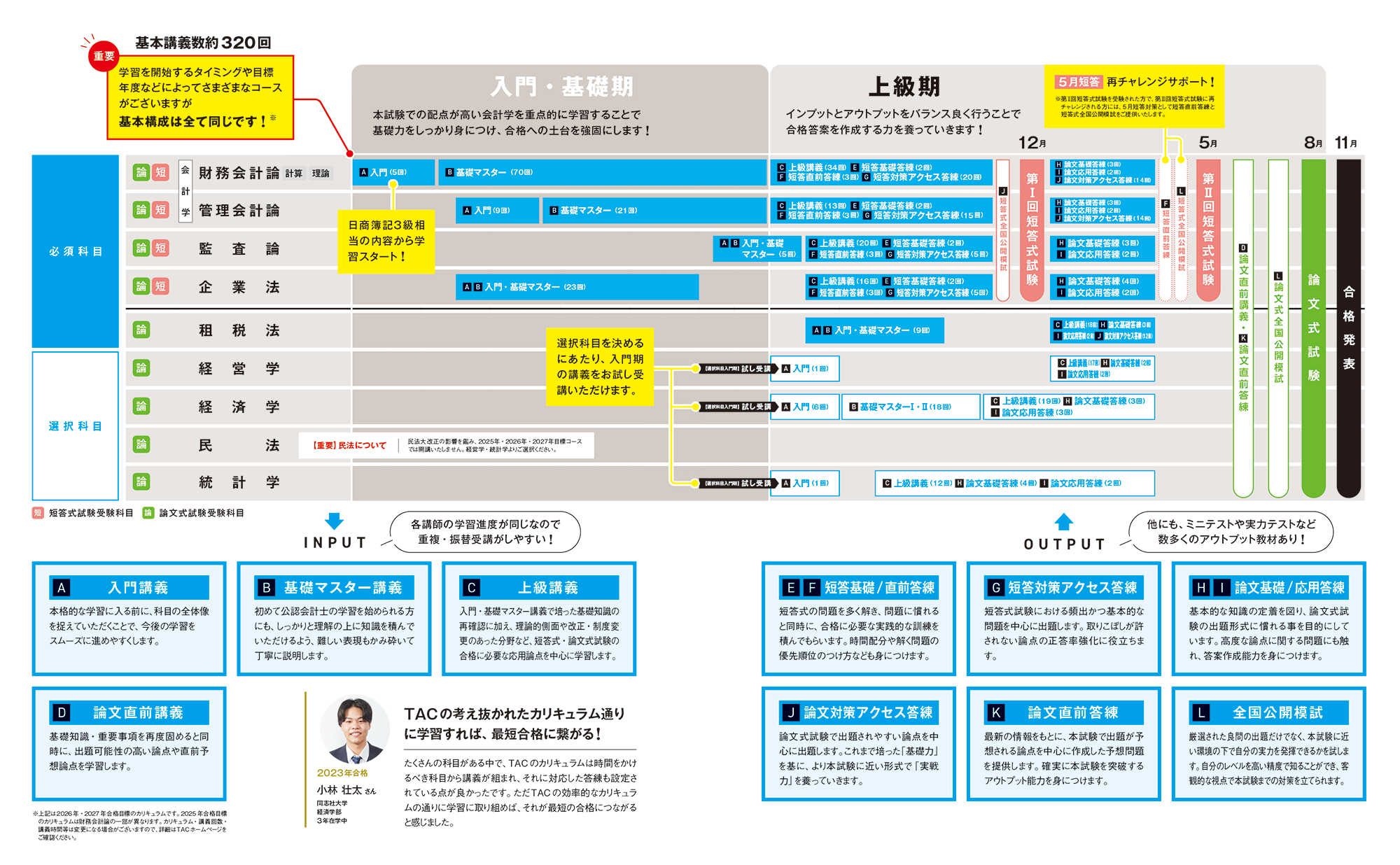 初学]1.5年L本科生｜公認会計士｜資格の学校TAC[タック]