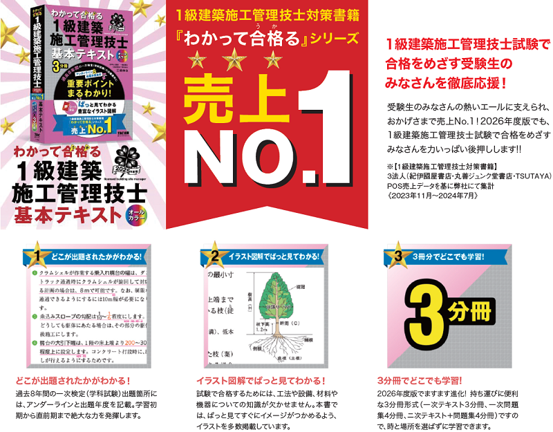 1級建築施工管理技士｜2026年目標 二次対策本科生｜資格の学校TAC[タック]