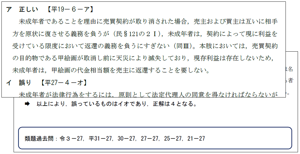 2026年合格目標「答練本科生択一対策プラス」｜司法書士試験の対策なら