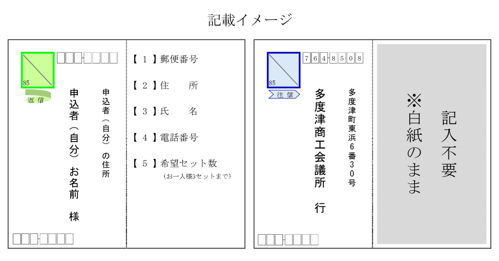 プレミアム付き たどつ共通商品券 - 多度津商工会議所