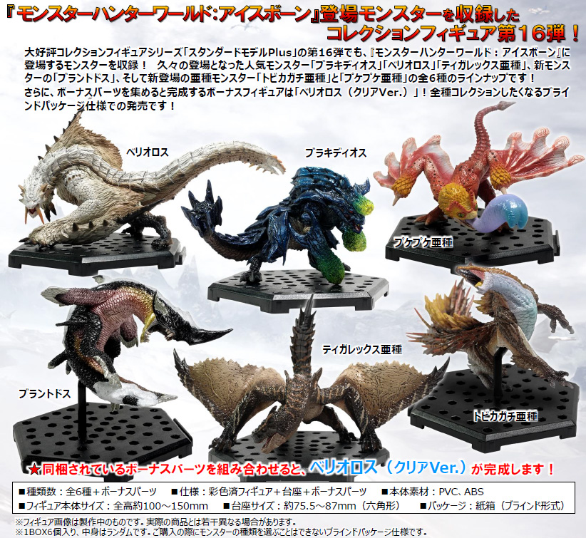 CAPCOM 2020年5月發售: CFB Monster Hunter Standard Model Plus Vol