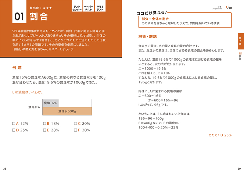 2028年度版 1日でできる！ SPI3頻出問題集 | 高橋書店