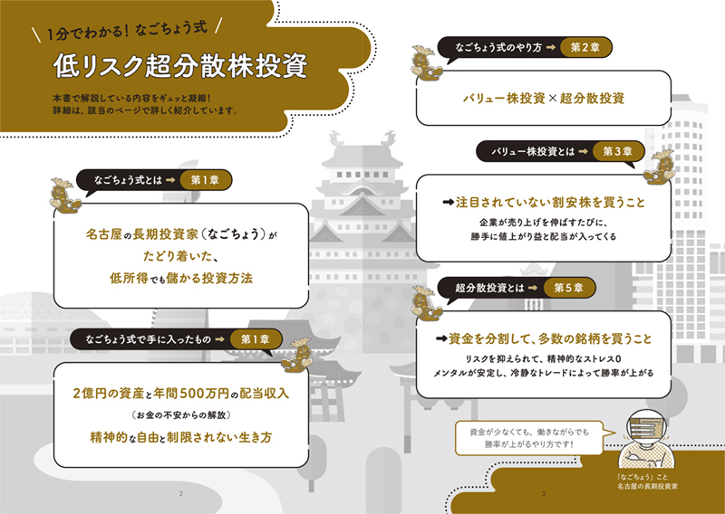2億稼げる なごちょう式 低リスク超分散株投資 | 高橋書店