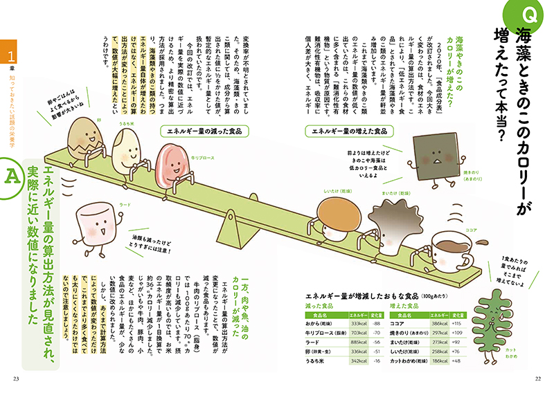 正しい知識で健康をつくる あたらしい栄養学 | 高橋書店