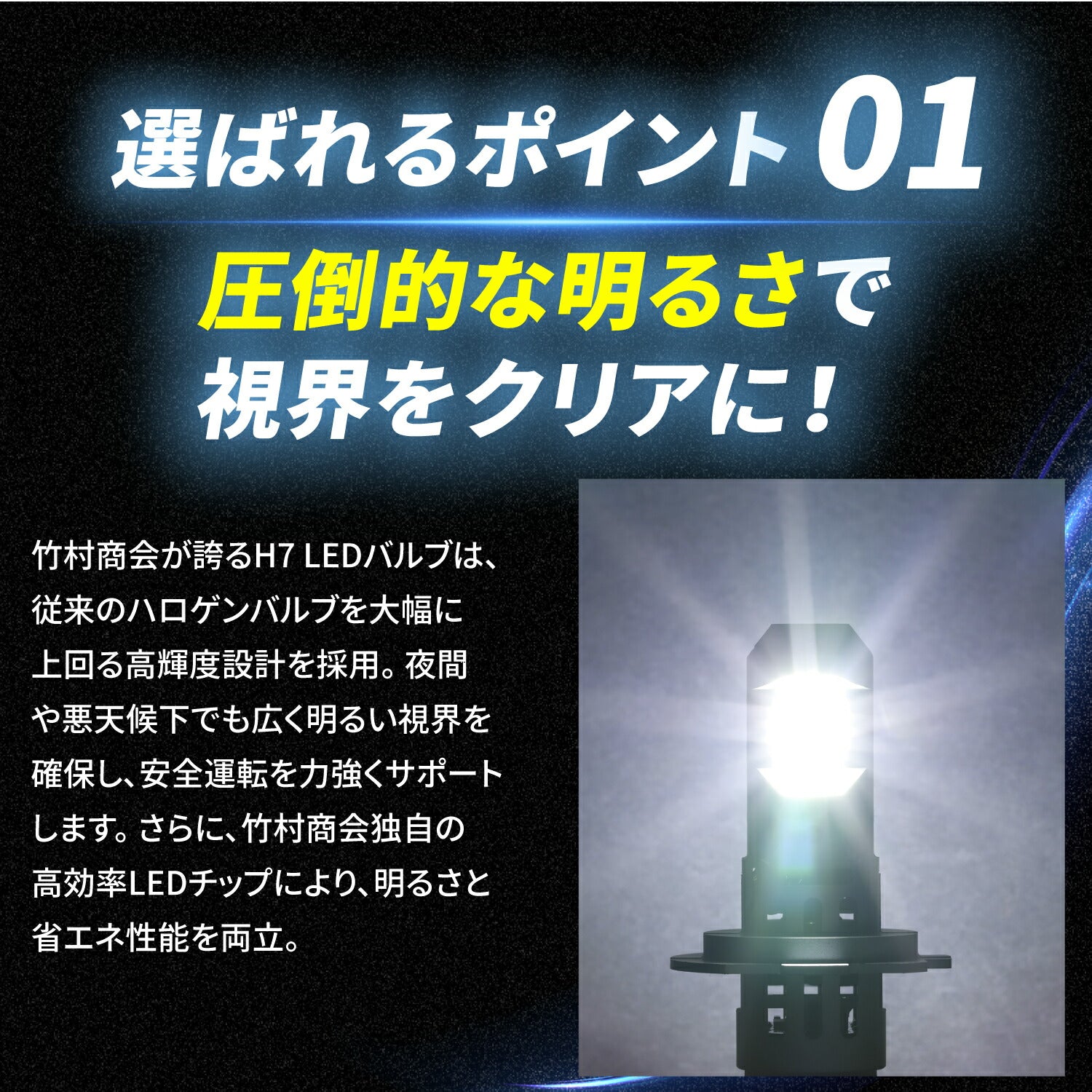 竹村商会 】H7 LEDバルブ(TAKE183)
