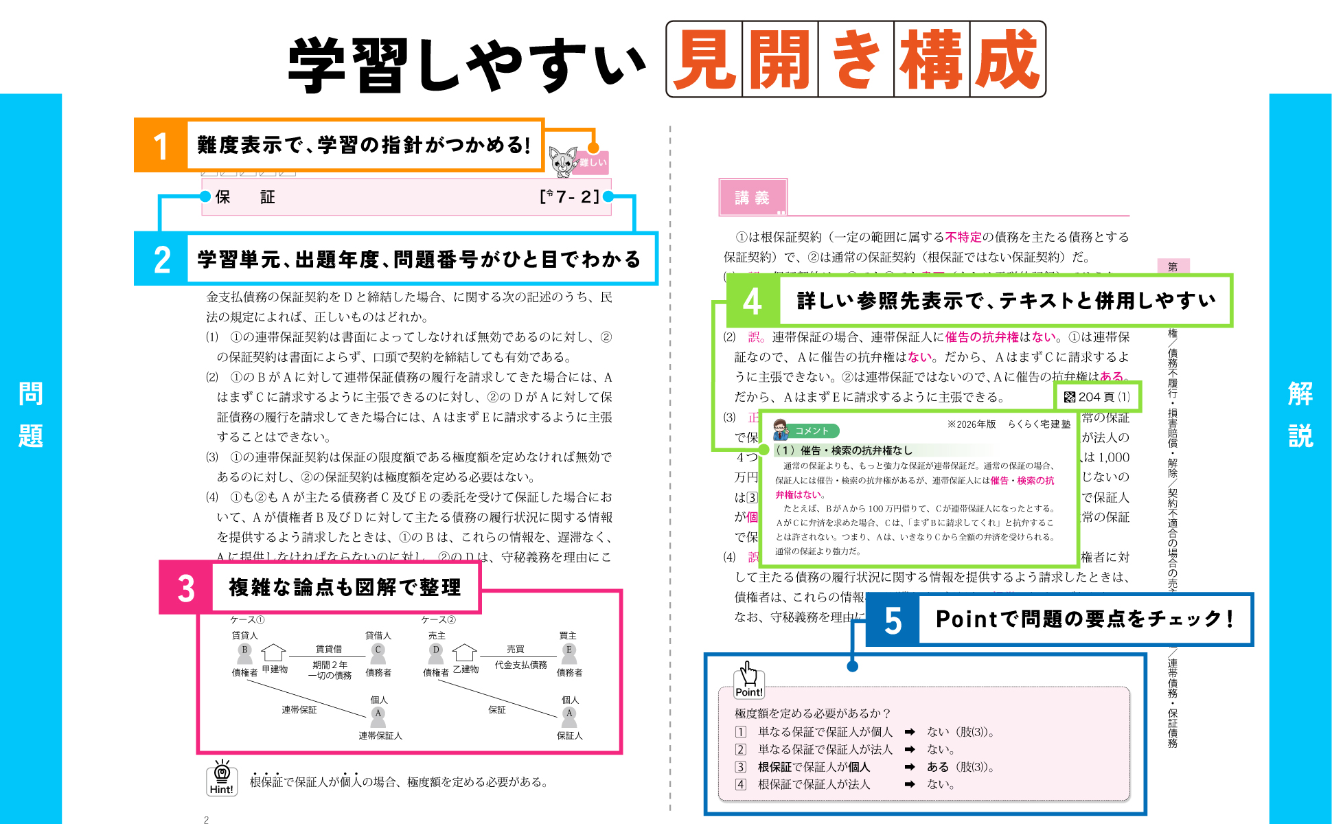 2026年版 過去問宅建塾〔2〕宅建業法｜宅建学院