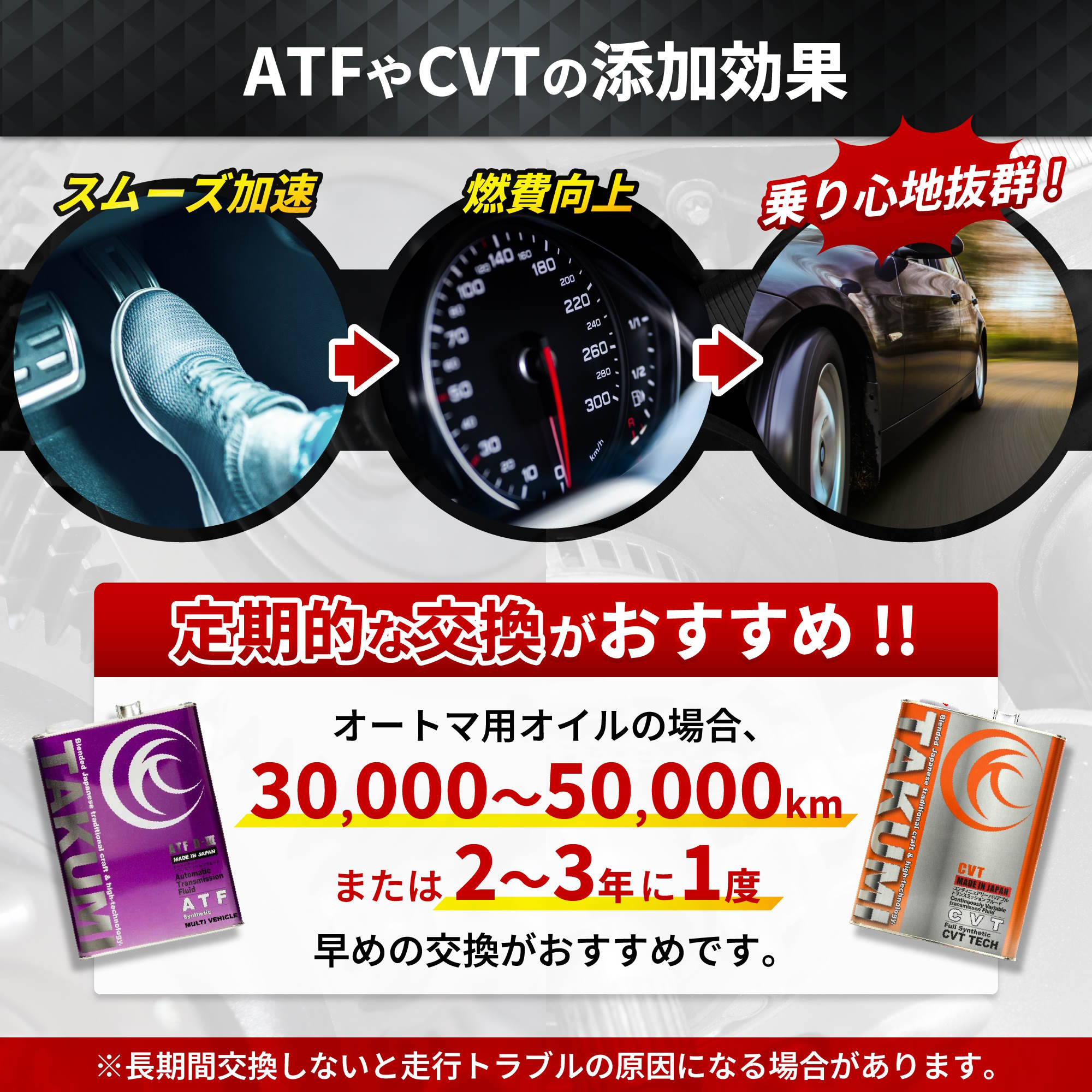 ATF オイル 20L オートマフルード 化学合成油 HIVI TAKMO TAKUMI