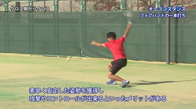 トップ選手が実践】ソフトテニスの練習法DVD | 日本代表ペアによる