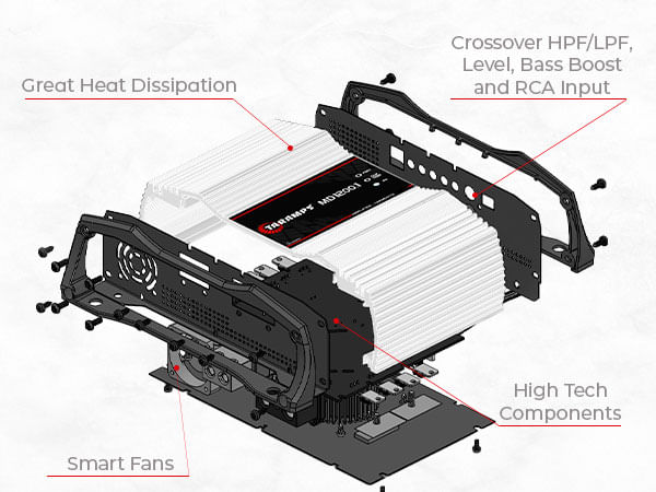 MD 1200.1 Amplifier Free Shipping Worldwide - Taramps Store