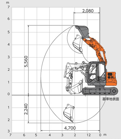 0.25㎥ ショートリーチ ZX75-US5B | レンタル商品 | 株式会社 東部重機