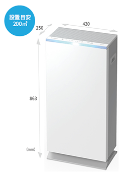 除菌脱臭装置 UVish（ユービッシュ） | 東芝ライテック