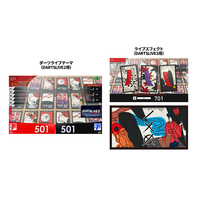 ダーツ ライブカード ダーツライブ20周年記念 復刻版セット テーマ