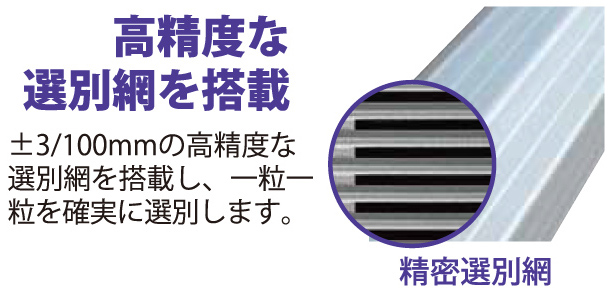 ライスアップ｜横型米選機｜ 農業機械メーカーのタイガーカワシマ
