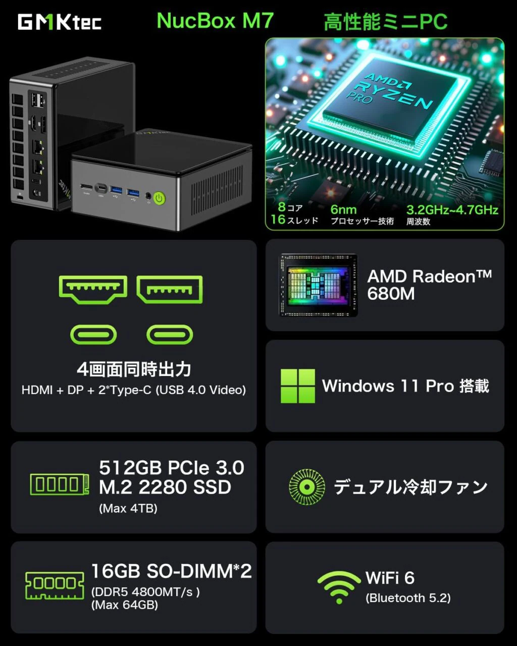 GMKtec Nucbox M7』レビュー、Ryzen 7 PRO 6850H採用、Oculinkポート
