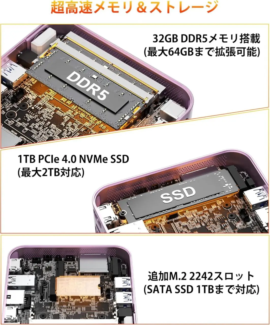 人気ミニPC『GEEKOM A6』のピンクエディションが登場！オシャレさ